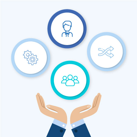 manifesto agile manifesto agile