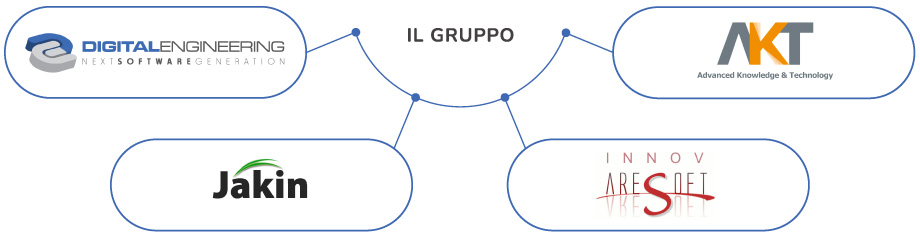 group-2